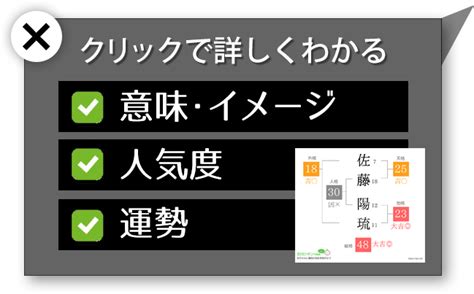 ふみ 名前 女の子|「ふみ」が付く女の子の名前・漢字一覧 500件 .